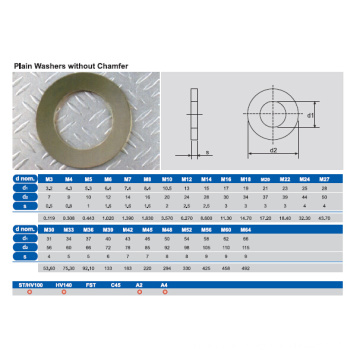 Flat Washer Plain Washer Spring Washer Lock Washer Structural Washer